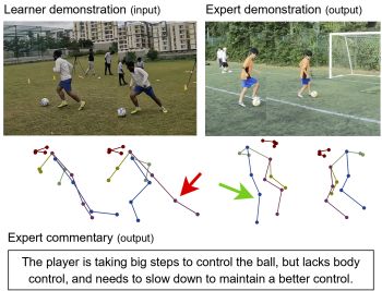 expert commentary generation from video