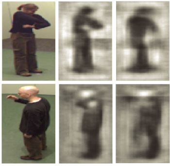inferring unseen poses