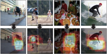 interactee heatmap