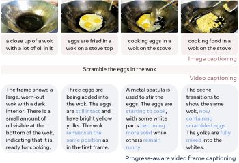 progress aware captioning of video frames