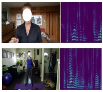 visual acoustic matching