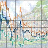 Research Corner: Gates Building Prediction Market