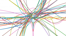 Plot of the activation functions the researchers discovered