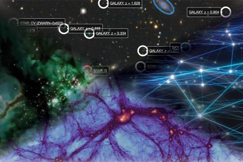 Four quadrants of scientific-images come together, with webs showing bright spots for star formation, galaxy clustering, identifications of galaxies that are labeled and a futuristic network. 