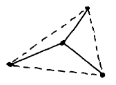 Points not in a convex quadrangle.