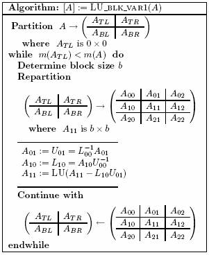 linear algebra notation