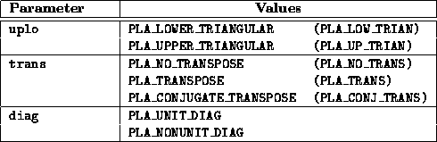 tabular6846