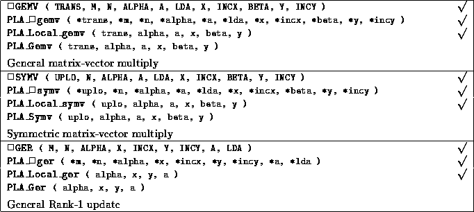 tabular11595