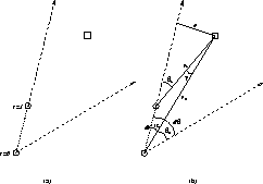 figure29