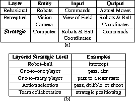 figure39