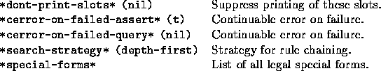 tabular932