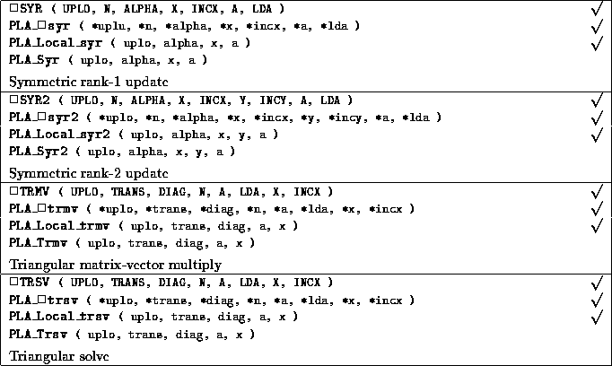 tabular11612