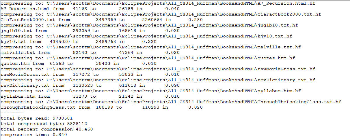 HuffMark Output for Huffman Code / Compression assignments - CS314