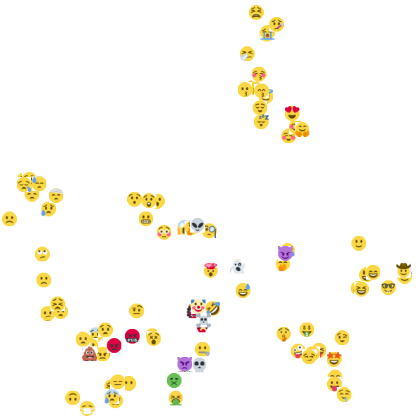 emojis tsne